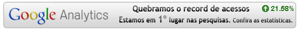 Estatisticas Google Analytics